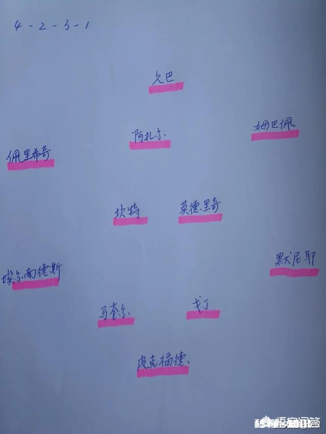 如果让你评选本届世界杯最佳阵容,你会选择哪11人