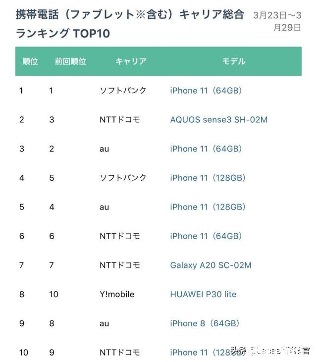 小米日本官方正式道歉，营销再度失误创意有但是确实该骂！如何评价
