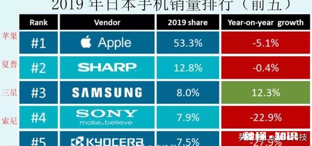 小米日本官方正式道歉，营销再度失误创意有但是确实该骂！如何评价