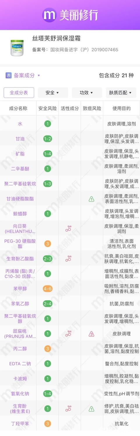 新生儿用什么牌子的护肤品好