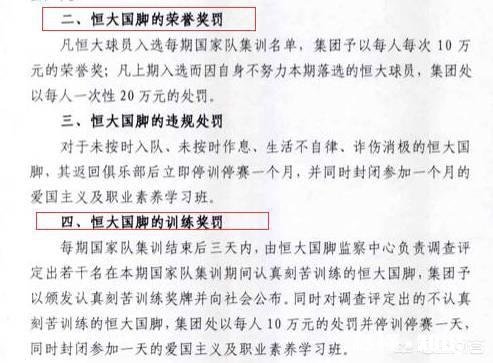恒大一纸罚单开创中超的先河，名记评2大国脚啥也没干，这技术操作，你怎么看