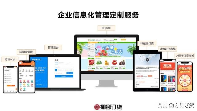 有没有带订货商城的进销存软件