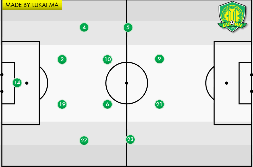 施密特真的要下课如何评价北京国安的换帅选择