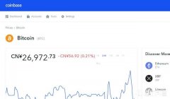 比特币的未来取决于闪电网络是否崛起吗