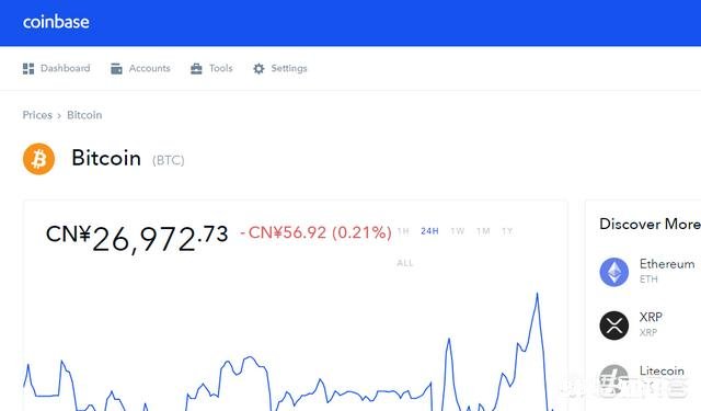 比特币的未来取决于闪电网络是否崛起吗