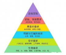 职场中，真有能做到“宠辱不惊，去留无意”的人吗