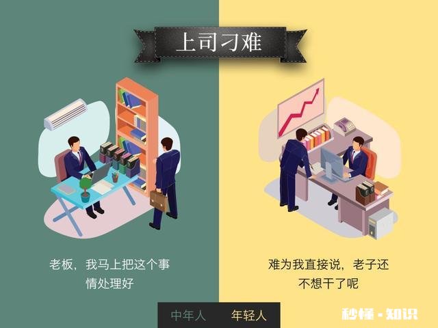 年轻人和中年人想改变习惯，谁更容易做到