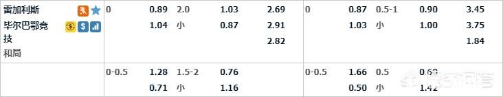 4月25日，西甲，莱加内斯VS毕尔巴鄂，谁能获胜