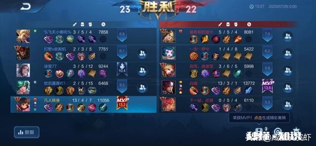 王者荣耀5个法师和5个射手打，该选哪5个射手才能打赢法师呢