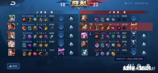 王者荣耀5个法师和5个射手打，该选哪5个射手才能打赢法师呢