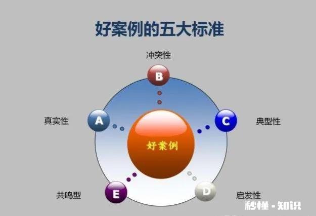 自媒体，哪里去找素材资源