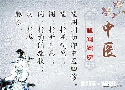 什么是中医辨证法思想