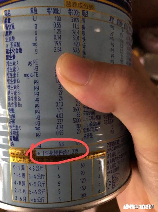 三个半月的宝宝吃奶210毫升正常吗会不会太多
