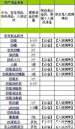 生宝宝有哪些好用的东西