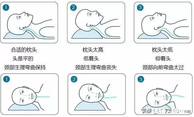 宝宝什么时候能睡枕头?我家宝宝现在一岁零十八天