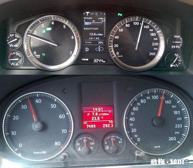 自动挡4速和自动挡6速有些什么区别