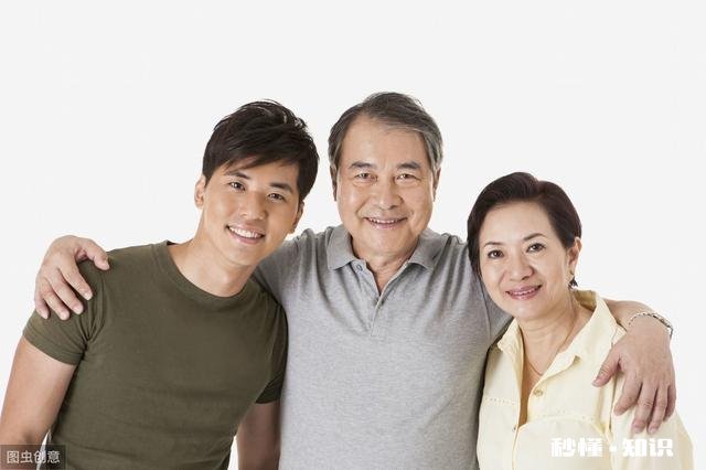 八零后大军中的我们,有没有活成自己想要的生活,还有多少人像我一样处于迷茫阶段中