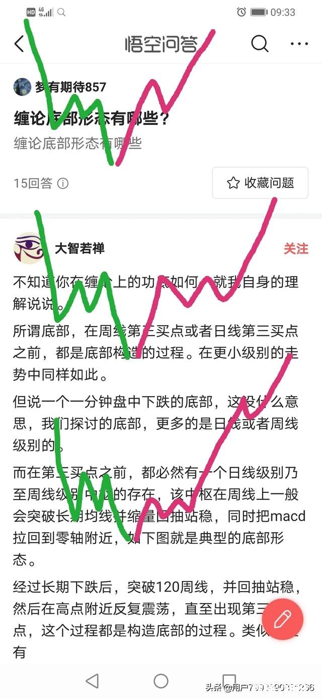 缠论底部形态有哪些