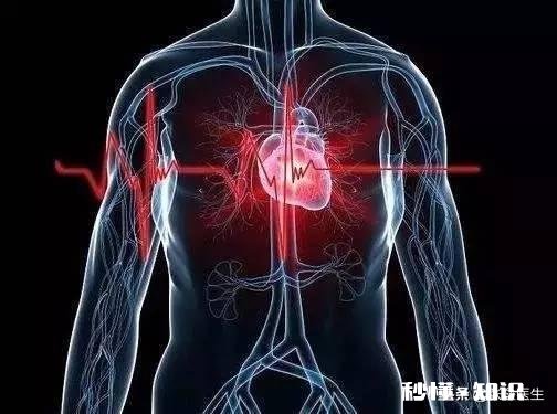 急性心肌梗死怎么判断