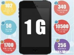 为啥数据开关关闭的每天会产生少量流量