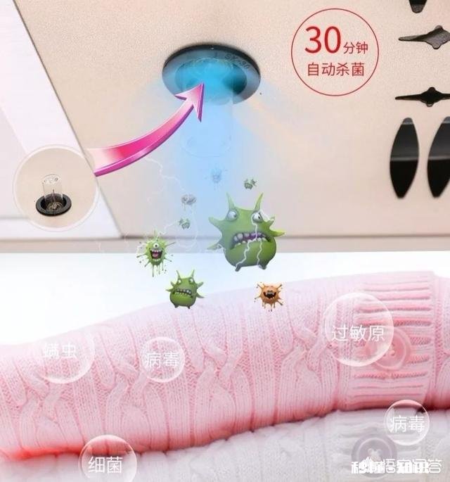 你认为晾衣架是电动的好还是手动的好