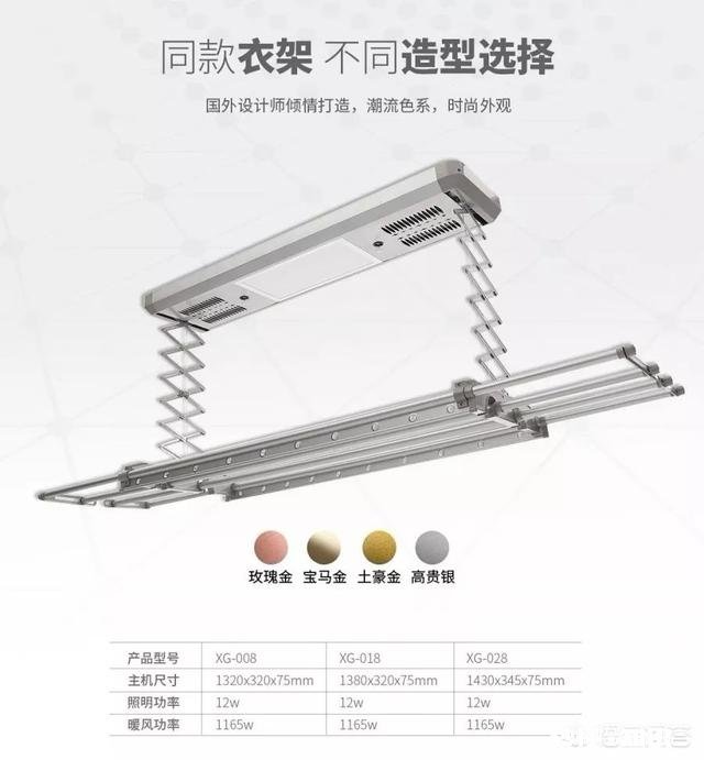 你认为晾衣架是电动的好还是手动的好