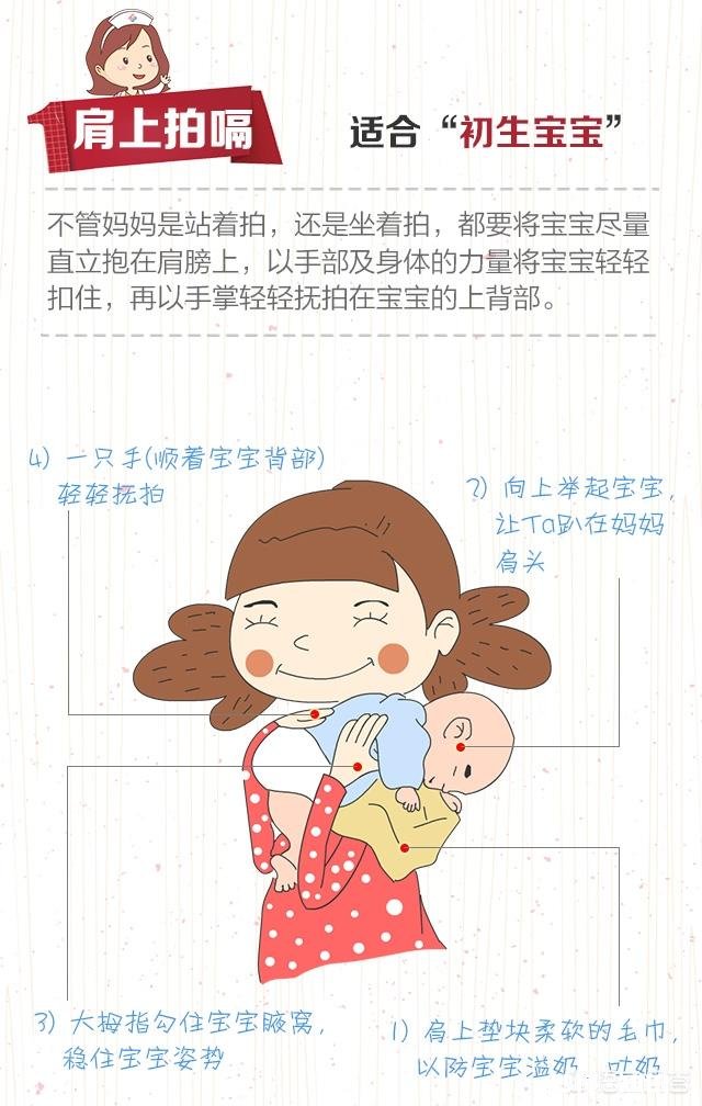 70天的新生儿吐奶严重怎么办