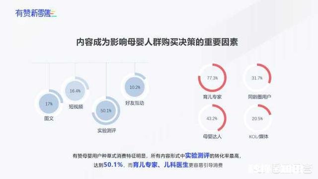 2021年中国母婴行业市场规模有多大