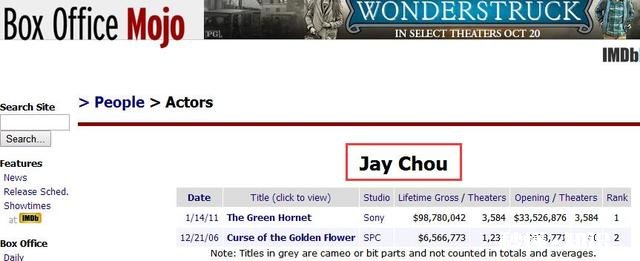 亚洲历史上有没有比李小龙名气更大的演员