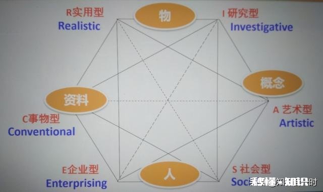 现在的教育观你认同吗你怎么计划孩子的教育问题