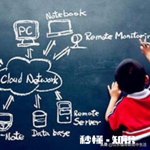 高中的学生上课能听懂老师讲课，做题的时候不会做，怎么办