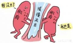 产后轻微漏尿怎么办