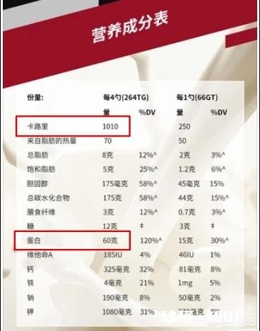 想增肌,每天健身房练一两个小时,但是之前教练说我蛋白质比较少,买增肌粉还是蛋白粉