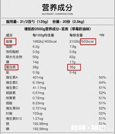 想增肌,每天健身房练一两个小时,但是之前教练说我蛋白质比较少,买增肌粉还是蛋白粉