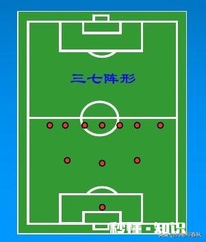 足球运动应该取消越位规则吗,为什么