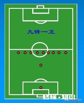 足球运动应该取消越位规则吗,为什么