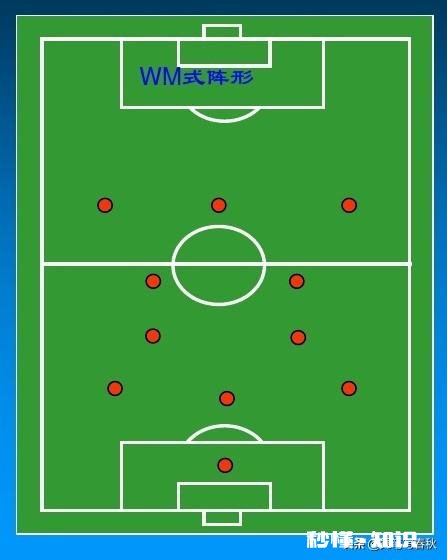 足球运动应该取消越位规则吗,为什么