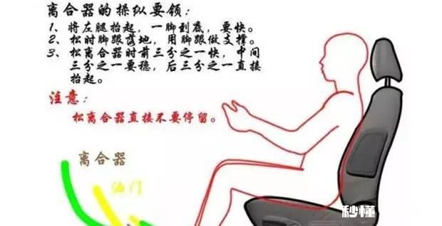 科目二这么难吗有啥建意在线等