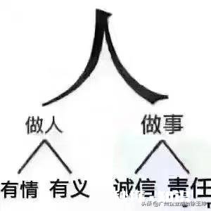 个人怎么向银行贷款10万