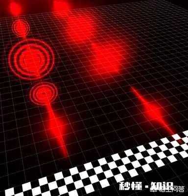 未来地球上的速度能突破光速吗