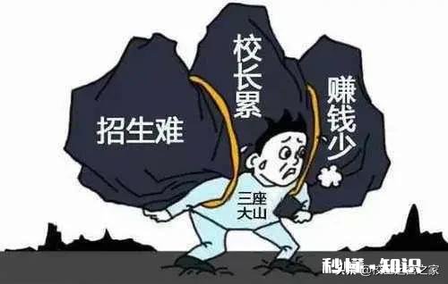 现在开艺术培训中心怎么样