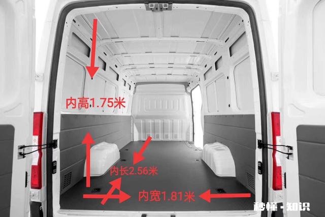 如果是装货，轻客和MPV车型选哪个