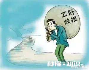 有乙肝的人在社会上好找工作吗