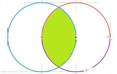 连体婴儿是如何形成的这个遗传吗