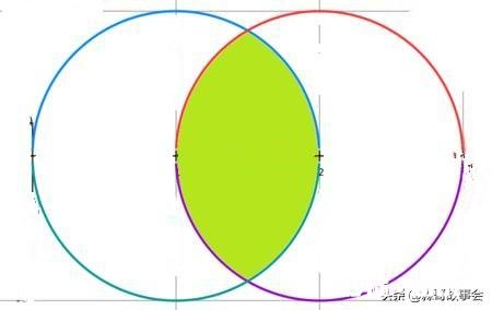 连体婴儿是如何形成的这个遗传吗