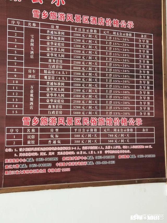 中国雪乡景区将在11月15日正式开园，你还会去吗为什么