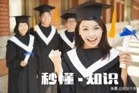 天赋决定下限，努力决定上限，你怎么看