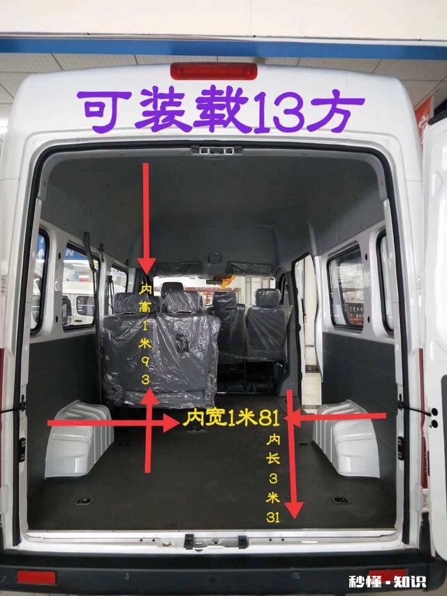 选轻客运货车要注意些什么