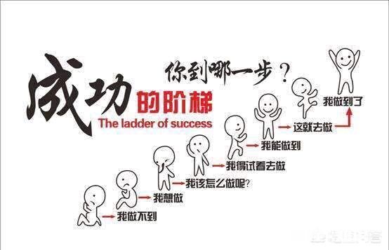 上海交大毕业后在家乡三线城市送外卖是什么感受