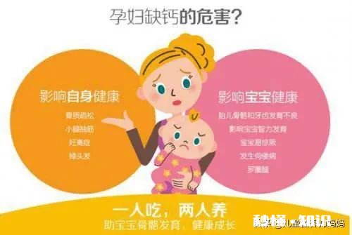 怀孕该怎么补钙?为什么有的人说钙补多了宝宝头硬生不出来